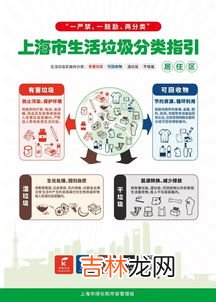 果核算什么垃圾,苹果核属于什么垃圾分类 苹果核是哪种垃圾