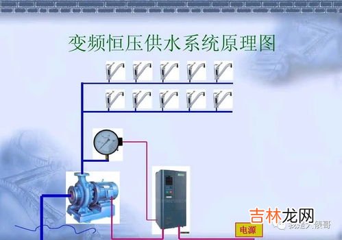 变频器工作原理是什么,变频器工作原理