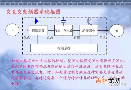 变频器工作原理是什么,变频器工作原理