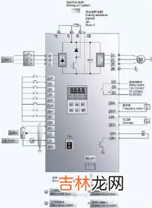 变频器工作原理是什么,变频器工作原理