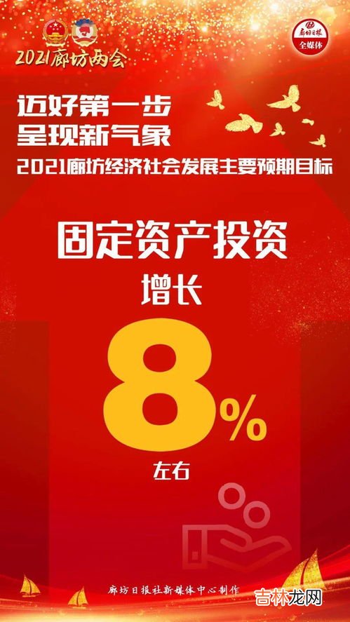为什么说廊坊就是北京,廊坊跟北京什么关系?为什么同学手机号显示河北廊坊,他说在北京了。