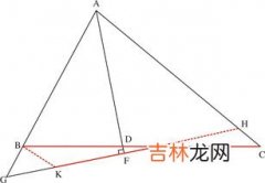 鱼骨图的五个要素分别指什么,鱼骨图是什么