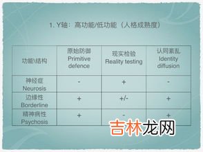 指责型人格的基本特征和表现,指责型人格的基本特征和表现