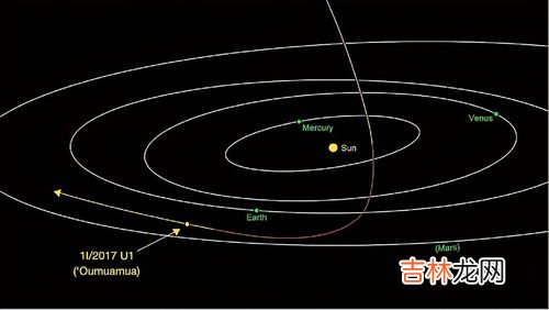 太阳的引力为什么那么大,太阳的引力那么大，为何八大行星却没有被太阳给吸走？