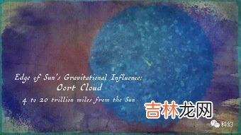 太阳的引力为什么那么大,太阳的引力那么大,为何八大行星却没有被太阳给吸走?