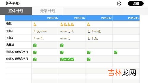 怎么自律控制自己,如何做到自律？自律的诀窍又是什么？