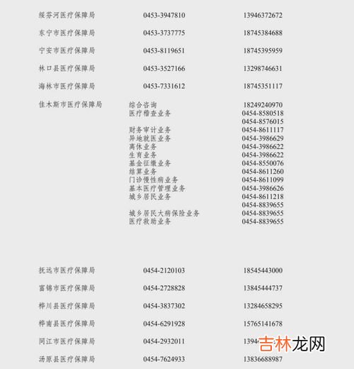 患者15天必须出院吗,医保部门如何规定住院时间？住院超过15天后，不能报销是真的吗？