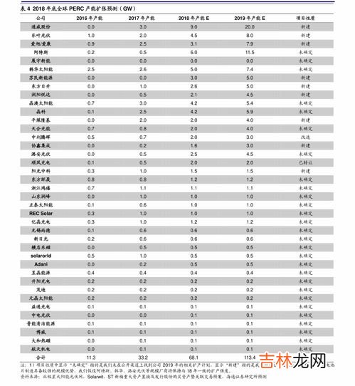 标价就是售价吗,售价和标价意思一样吗？