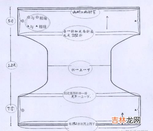 绳扣的几种基本打法,手绳扣的打结方法
