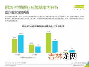 大数据时代名词解释,什么是大数据时代?