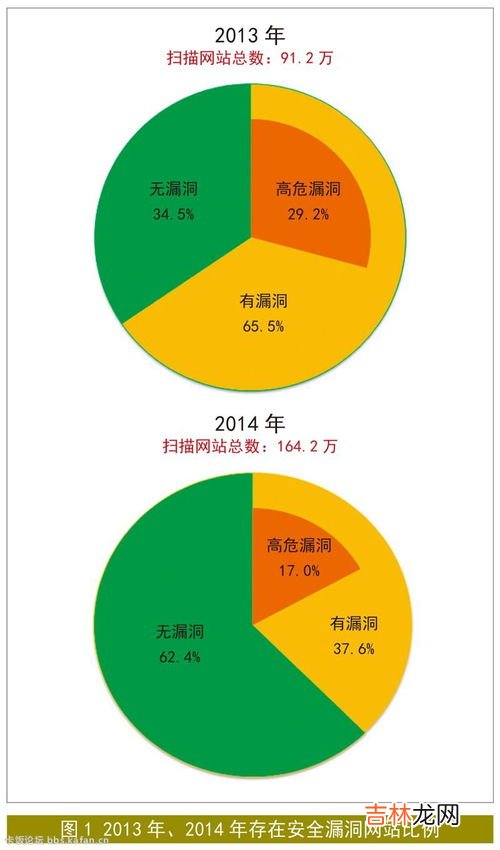 大数据时代名词解释,什么是大数据时代？