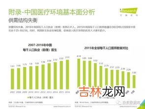 大数据时代名词解释,什么是大数据时代？