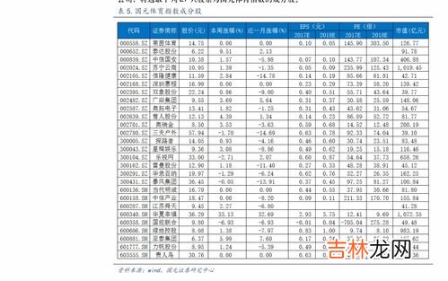 浪琴女手表报价单,请问浪琴手表型号l3.180.0价格及图片女士价格多少？