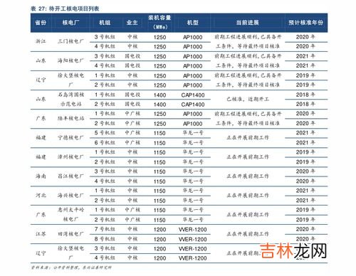 浪琴女手表报价单,请问浪琴手表型号l3.180.0价格及图片女士价格多少？