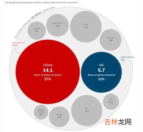 美国和中国的时差是多少,中国的北京时间和美国的华盛顿时间时差是多少啊？