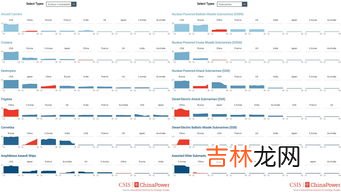 美国和中国的时差是多少,中国的北京时间和美国的华盛顿时间时差是多少啊？