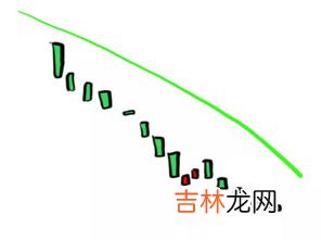 股市降印花税利好哪些板块,印花税引发的乌龙指数，下周券商板块何去何从？