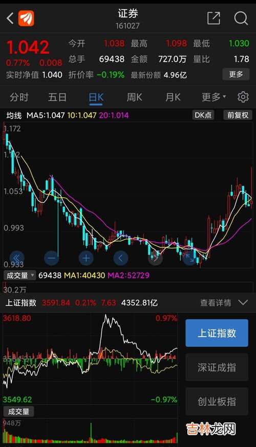 股市降印花税利好哪些板块,印花税引发的乌龙指数，下周券商板块何去何从？