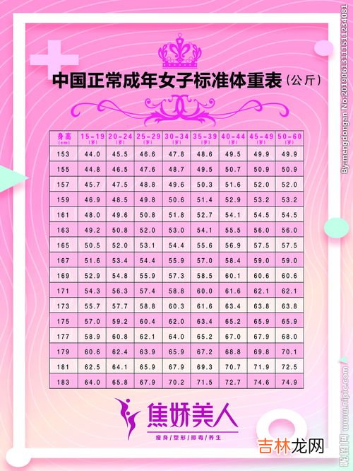 女虎的最佳婚配表,女老虎婚配什么属相好，女属虎的属相婚配表