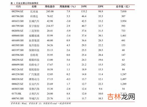 汉爱手表是哪里的牌子,Hand Love&#047;汉爱H5.6826G这款手表怎么样?