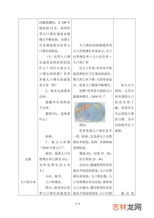 世界人口分布特点,世界人口分布特点