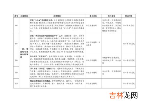 个税新一轮改革酝酿中,2018年个税改革将如何进行?