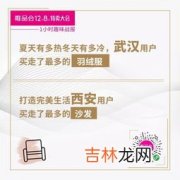 唯品会12.8是什么日子,唯品会双十一便宜还是十二月八号便宜