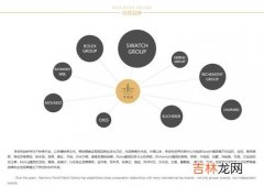 探索世界顶尖手表品牌- Rolex手表,rolex是什么牌子的手表 rolex牌子的手表介绍