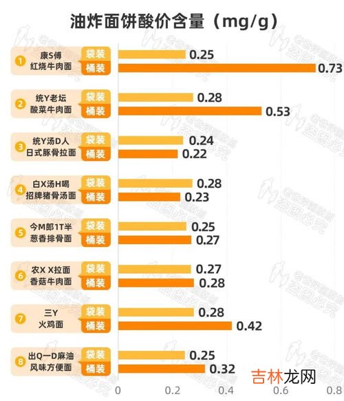质量和重量的区别,质量和重量的区别