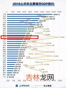 第一产业第二产业第三产业是什么,什么是第一、二、三、四产业