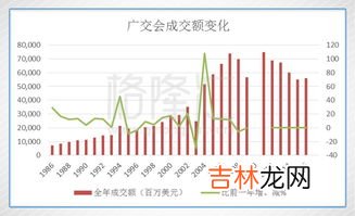 第一产业第二产业第三产业是什么,什么是第一、二、三、四产业