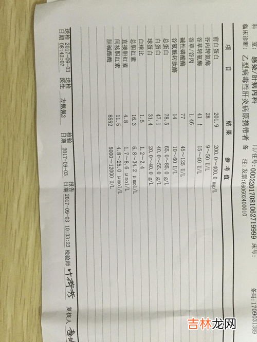 虚岁 实岁22虚岁23晃24毛25是什么意思,人的年龄和属相怎么算,属相年份年龄对照表