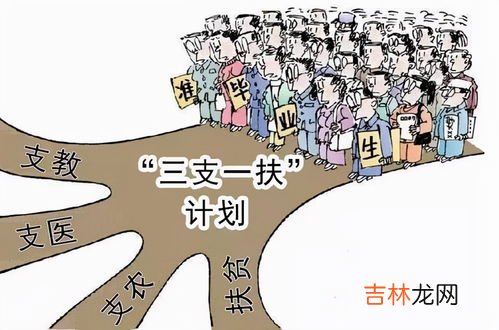 考研落榜后该怎么办,考研落榜了怎么办？