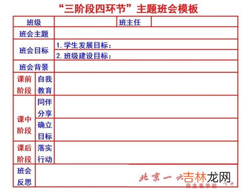 自我认知的四个阶段,自我意识的发展经历哪三个阶段