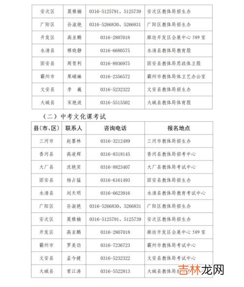 籍贯和户籍地一样吗,籍贯和户口所在地一样吗