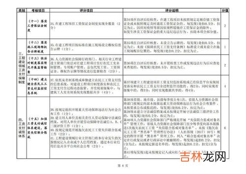 农民工实行月薪制,建筑工地农民工工资管理制度