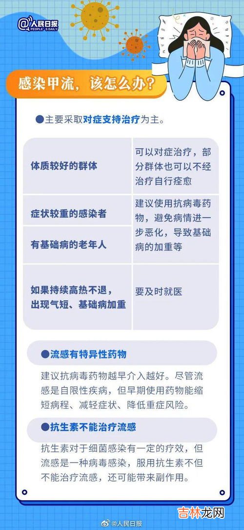 轻型甲流患者一周左右可自愈吗,确诊了甲流，怎么才算是康复好了呢？