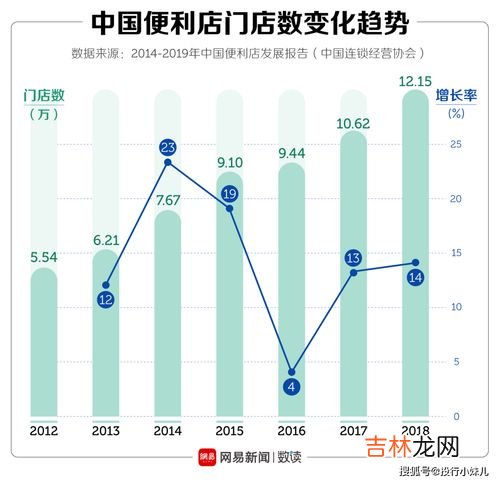 65.2%的城镇化率到底意味着什么,城镇化率到了65%之后