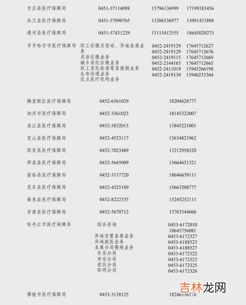 为什么规定患者15天必须出院,为什么医保住院15天