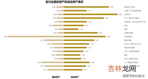 调料批发商的进货渠道,批发商进货渠道有哪些？