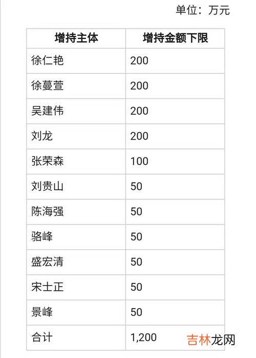 银行非柜面交易日限额到底是从何而来,非柜面交易限额