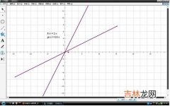 直线垂直斜率关系,两直线相互垂直，它们斜率什么关系