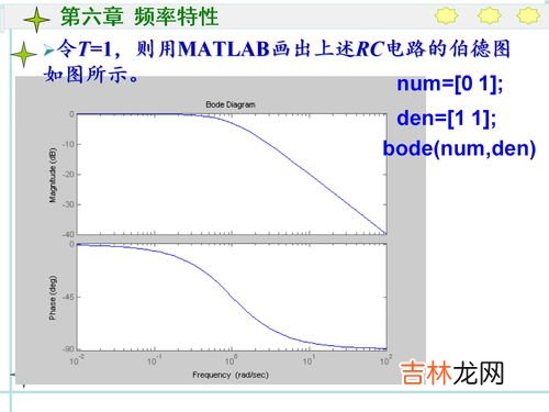 直线垂直斜率关系,两直线相互垂直，它们斜率什么关系