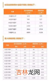 存多少钱,中国银行在ATM机上，每一次最多可以存多少钱？