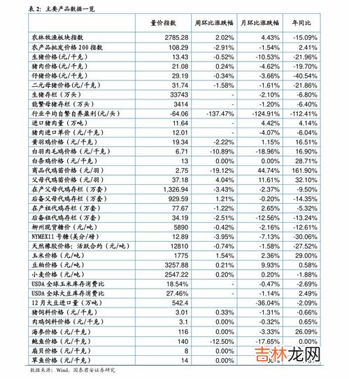 浪琴全系列价格表,浪琴有哪些表