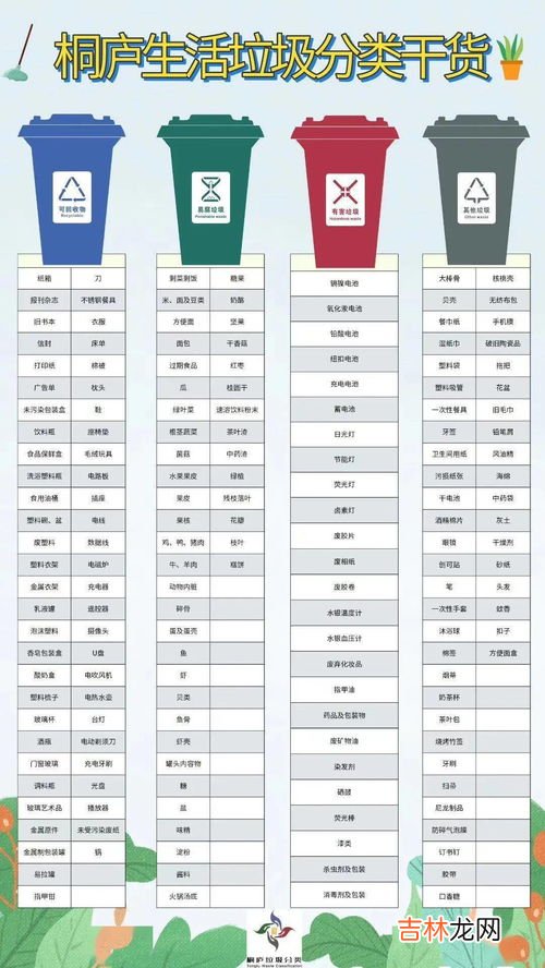 水质怎么分类,水质分几类标准