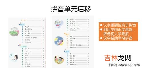 音序是什么,音序是什么？