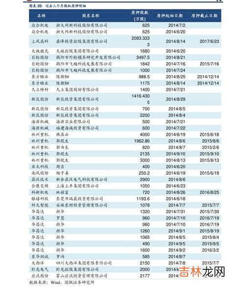 汽车票提前几天可以买,汽车票可以提前几天买