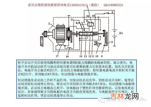电磁阀工作原理是什么,电磁阀工作原理