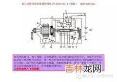 电磁阀工作原理是什么,电磁阀工作原理